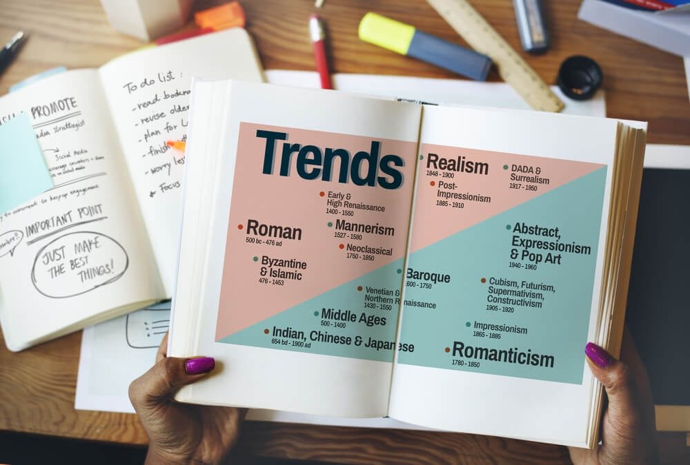 Stationery Printing: Inspiration, Style & Stationery Trends